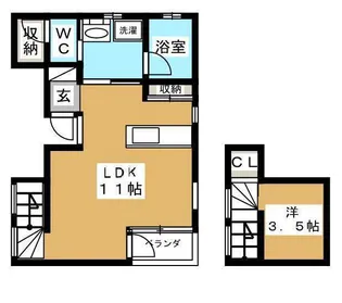 TURM OKUSAWA【2階】の間取り