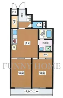 ユニライフ上馬【1階】の間取り