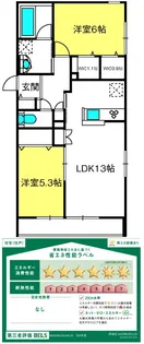MAISON ASUKA III【2階】の間取り