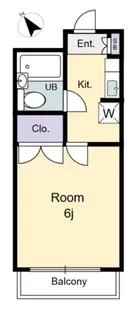 エースフラッツ【2階】の間取り