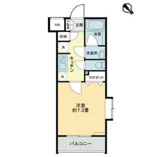 PATIO阿佐ヶ谷【1階】の間取り