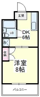 コーポいとうV【1階】の間取り