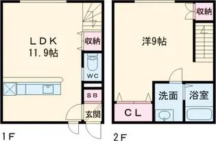 カーサ美瑛の間取り