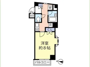 グランヴァン中延【7階】の間取り