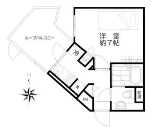 シュロスミーナ白金台【2階】の間取り
