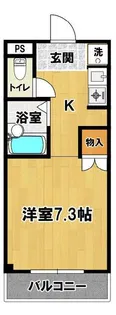 ウイング二の宮【2階】の間取り