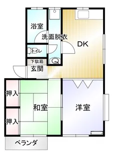 アラタハイツ【2階】の間取り