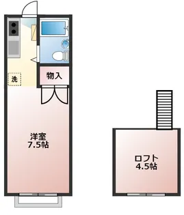 パインハイム【1階】の間取り