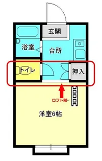 ビューハウス平井【2階】の間取り