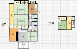 新潟県上越市新光町1【一戸建】の間取り