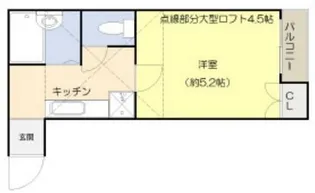 東京都葛飾区柴又3【アパート】の間取り