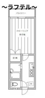 1Kの間取り画像