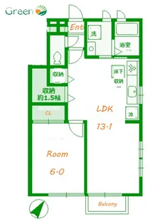 サウスコーストII【1階】の間取り