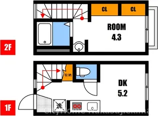 ヴィラ・フェリシアの間取り