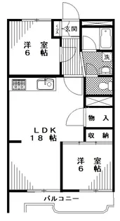 ケニーヒルズ玉川【2階】の間取り