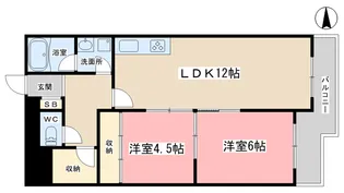 ビューハイツ京都山科【2階】の間取り
