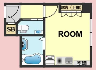 メガロコープ福島【6階】の間取り