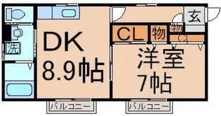 シャルムベル【1階】の間取り