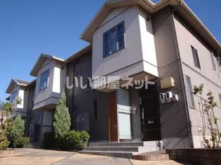 リバーハウス田中 Bの画像