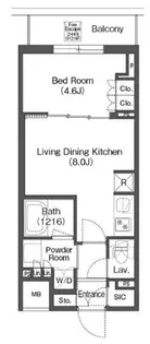 東京都台東区東上野6【マンション】の間取り