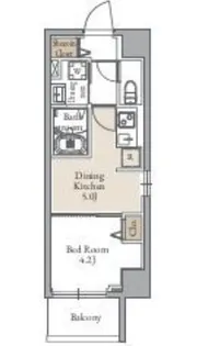 グランカーサ日暮里【5階】の間取り