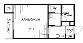 ルミエール エタンセル ドゥー【1階】の間取り