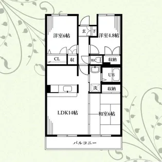 フラット大観【2階】の間取り