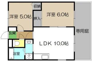 メゾン・ファンテーヌ【1階】の間取り