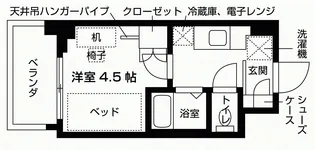 キャンパスヴィレッジ西宮門戸厄神【3階】の間取り