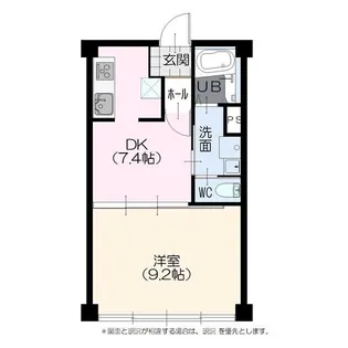 コンフォート二番【2階】の間取り