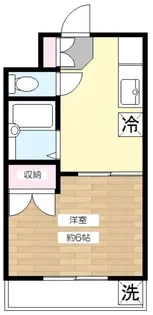 第一サニーハウス【2階】の間取り
