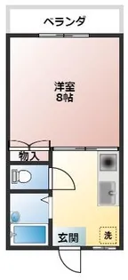 リバーサイド関根【1階】の間取り