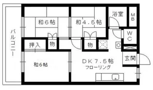 第2幸田ビル【5階】の間取り