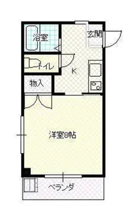 安井ビル【3階】の間取り
