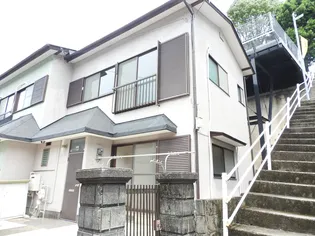 古田アパートの画像