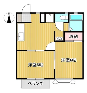 長野県上田市蒼久保【アパート】の間取り