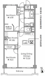 三井馬事公苑南ハイツ【8階】の間取り