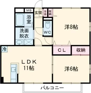 サンガーデン宮本D棟【2階】の間取り