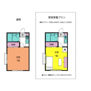 ルミエール鶴ヶ丘【2階】の間取り