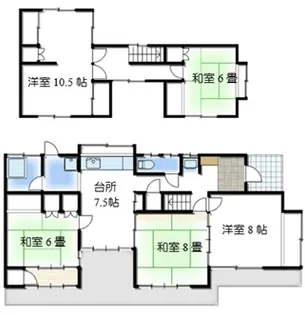 宮城県柴田郡柴田町船岡西2【一戸建】の間取り