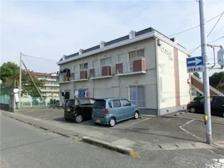 メヌエット神田 B【1階】の外観