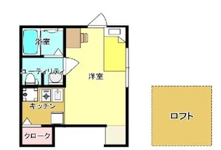 グランデ西ヶ原【2階】の間取り