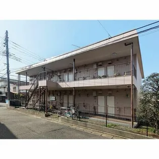 ドミールシンデン【1階】の外観