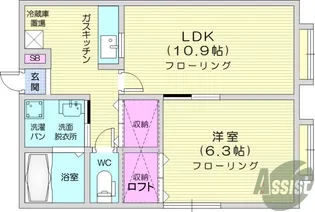 メゾンルノール【2階】の間取り