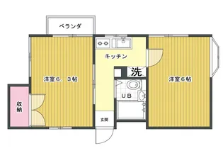 パインコーポ【2階】の間取り