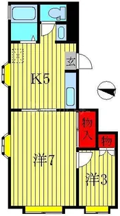 ドルフィン柏【2階】の間取り