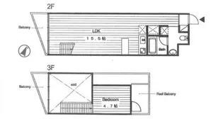 SCALA【3階】の間取り
