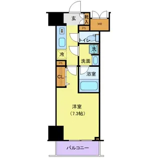 ロイジェントパークス千葉中央【12階】の間取り