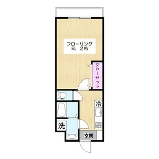 リベルテ駒込【2階】の間取り