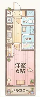 ララプレイス新大阪シエスタ【2階】の間取り